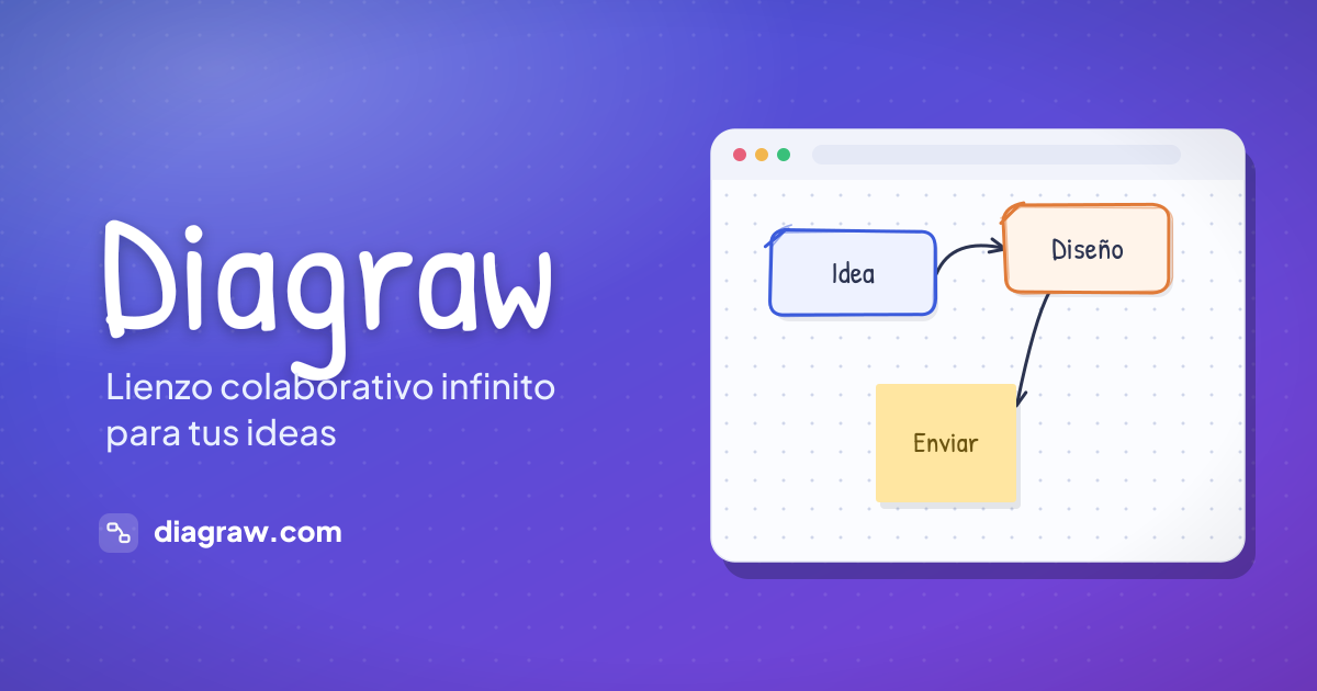 Show HN: Diagraw – hand-drawn diagrams, real-time collab, AI assistant
